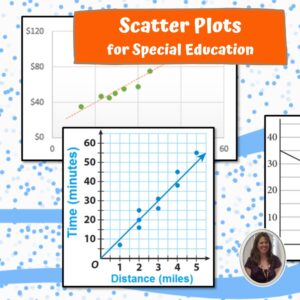 Scatter Plots for Special Education with lesson plans