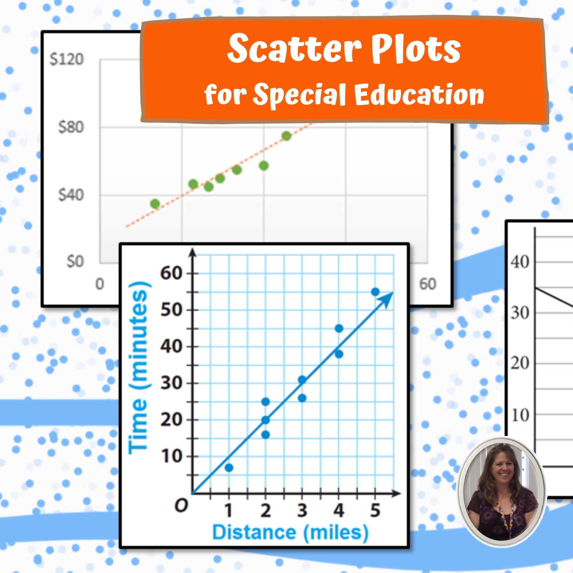 Scatter Plots For Special Education With Digital Activities Distance Learning Special Needs For Special Kids