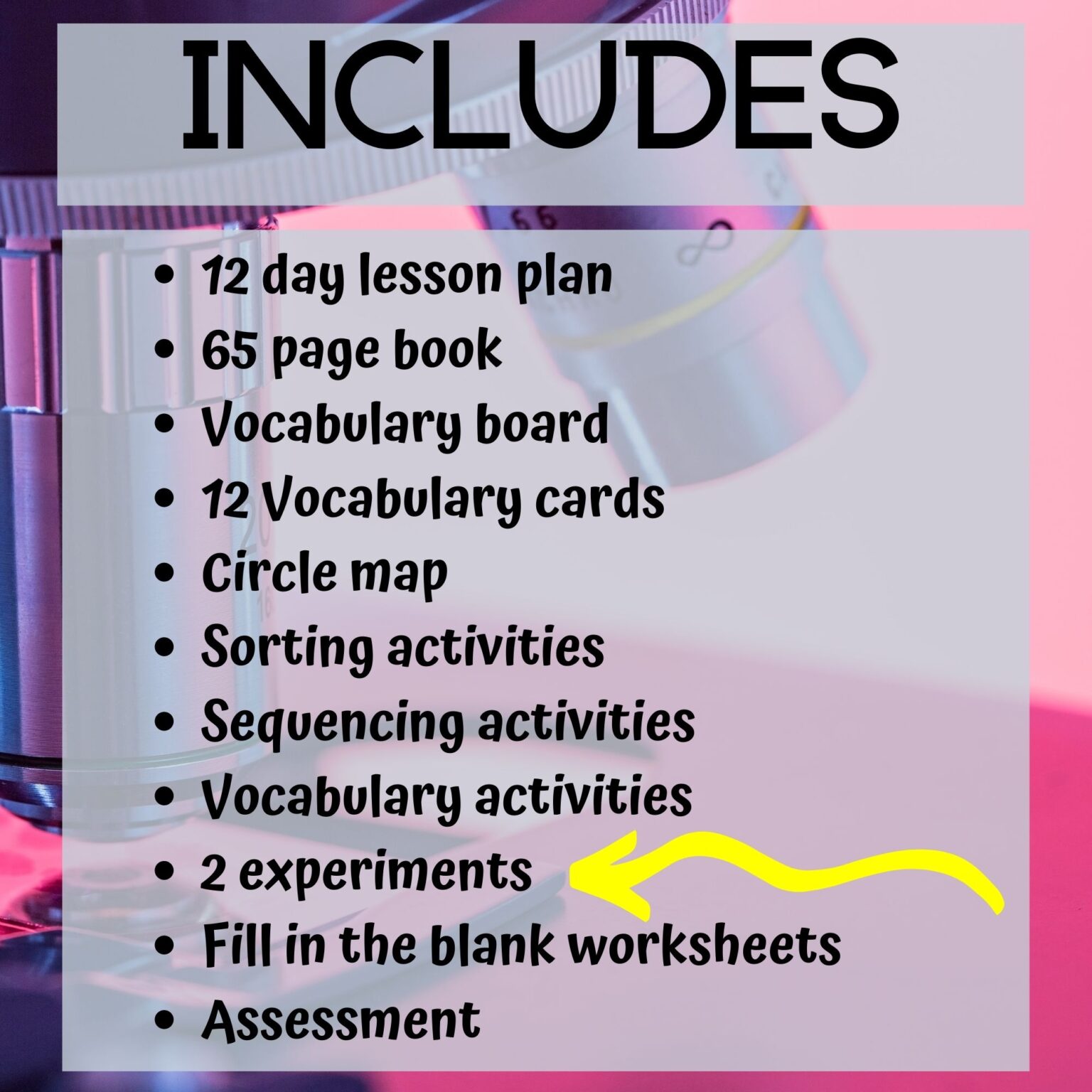 Scientific Method Unit and Labs for Special Education PRINT AND DIGITAL