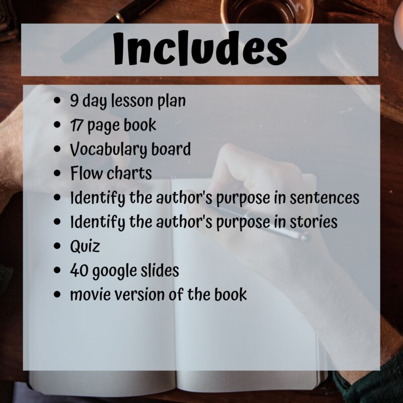 Author's Purpose Unit for Special Education