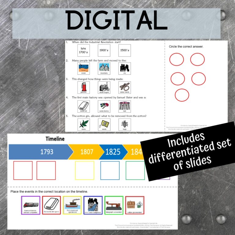 The Industrial Revolution Inventions Special Education Social Studies ...