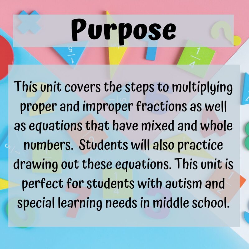 Multiplying Fractions Unit for Special Education