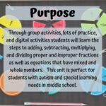 Fraction Bundle for Special Education PRINT and DIGITAL • Special Needs ...