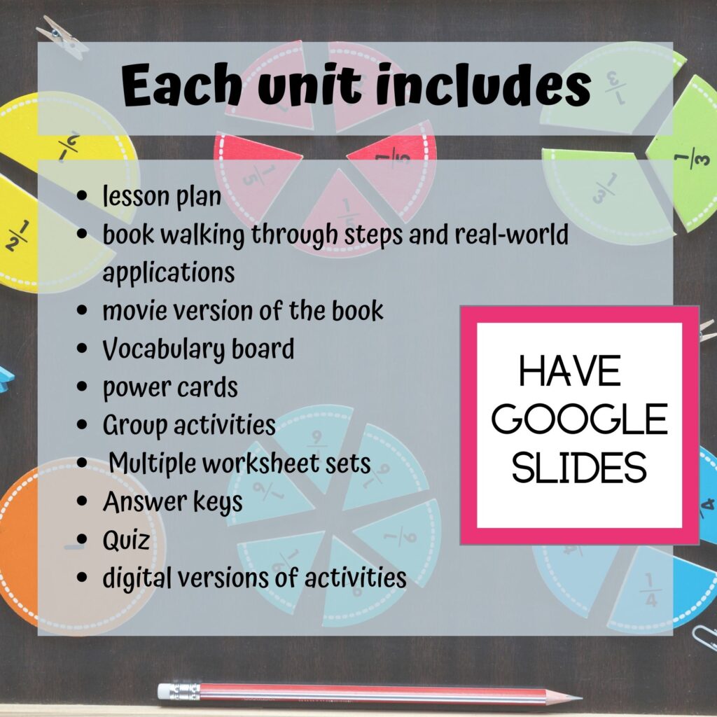 Fraction Bundle for Special Education PRINT and DIGITAL • Special Needs ...