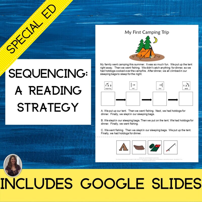 Sequencing Reading Strategies for Special Education