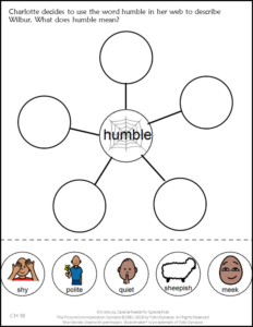 Charlotte's Web activities humble word map