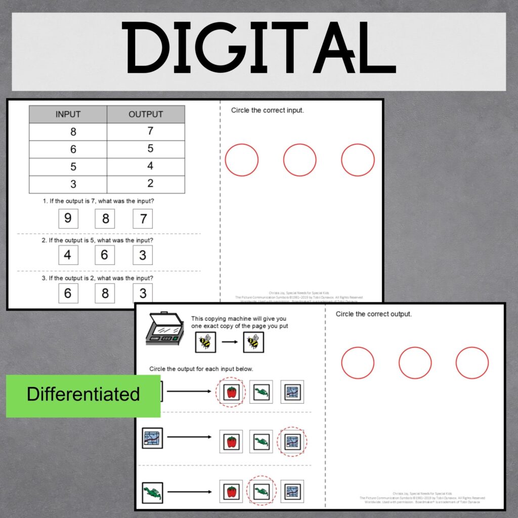 Super Simple Function Machines & Function Tables Functional Math ...